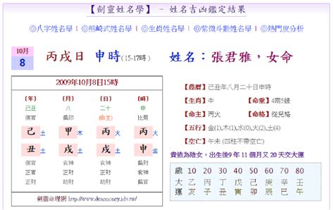 姓名學分析|劍靈命理網